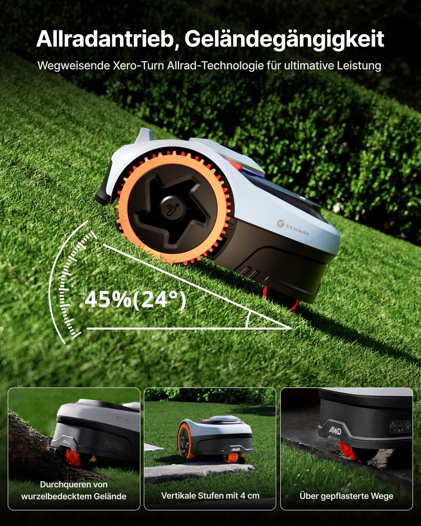 Navimow i208 AWD Mähroboter ohne Begrenzungskabel, 800 m², Allradantrieb bis 45% Steigung, EFLS NRTK + Vision Navigation, Automatisches Kartieren, inkl. 5,1 Ah Akku, Keine RTK-Antenne