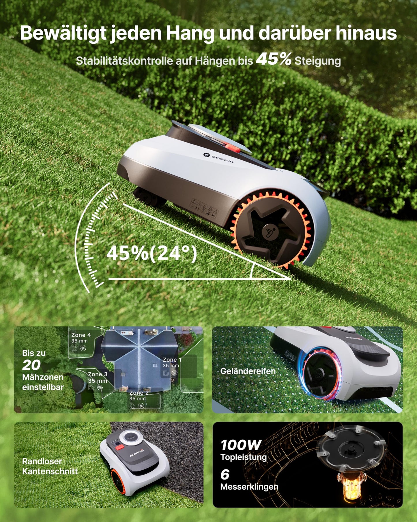 Navimow i220 LiDAR Mähroboter ohne Begrenzungskabel, 2000 m², LiDAR + Vision Navigation, 45% Steigung, Automatisches Kartieren, 59 dB leises Mähen